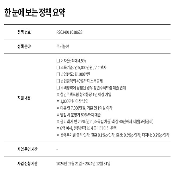 온통청년 청년 주택드림 청약통장 지원내용 화면 사진_