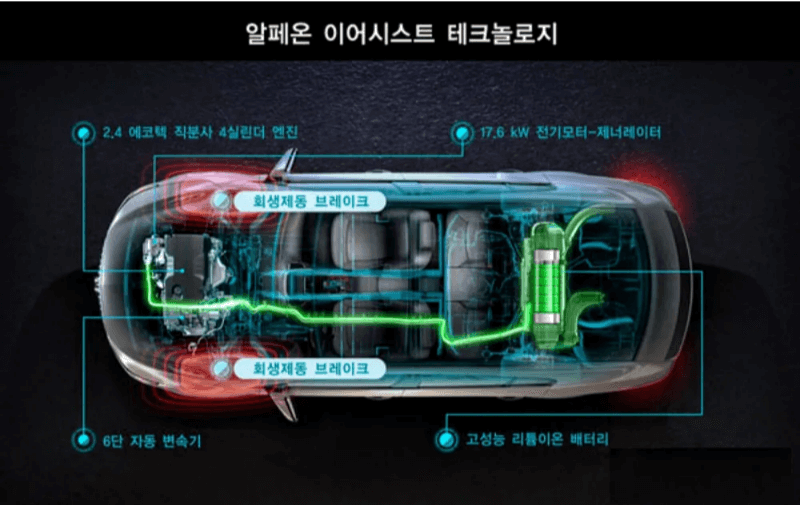 2.4L eAssist