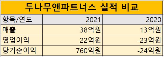 나무앤나무 이미지