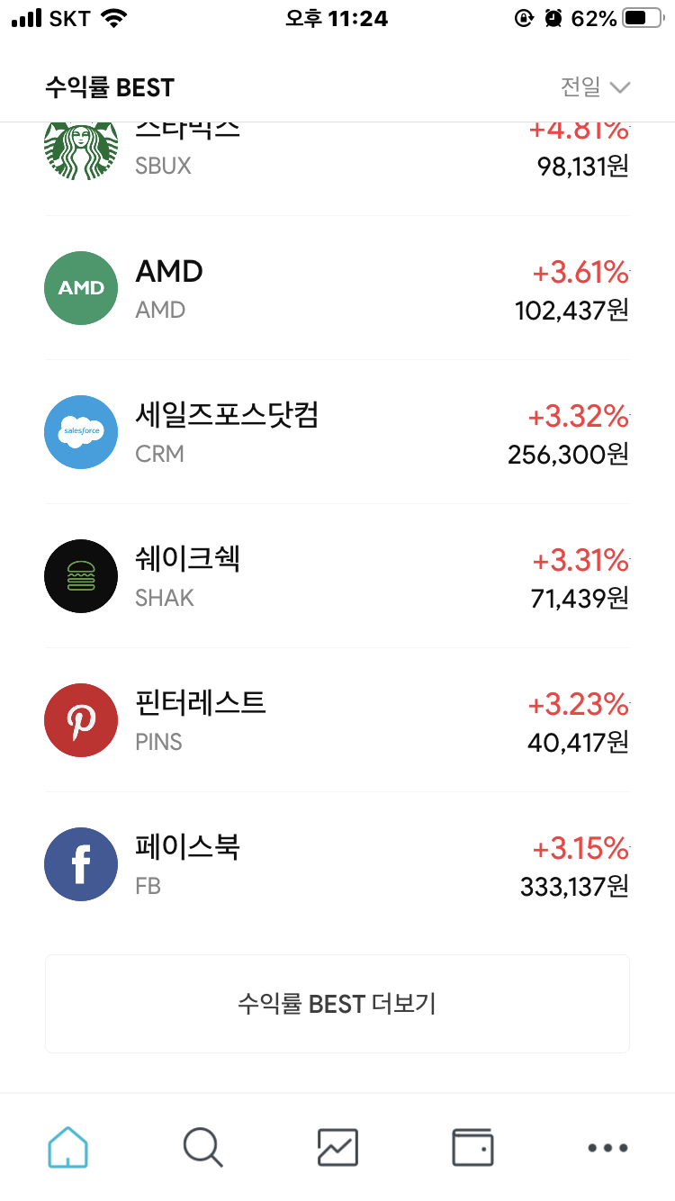  미니스탁으로 3만원씩 주식 매수하기 ( 트윌리오, AMD, 스퀘어 )