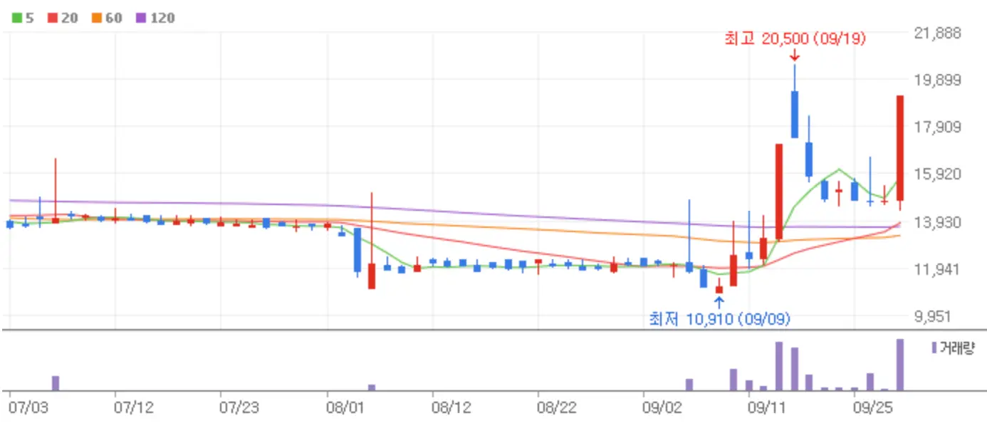 에이치엘테크 이미지
