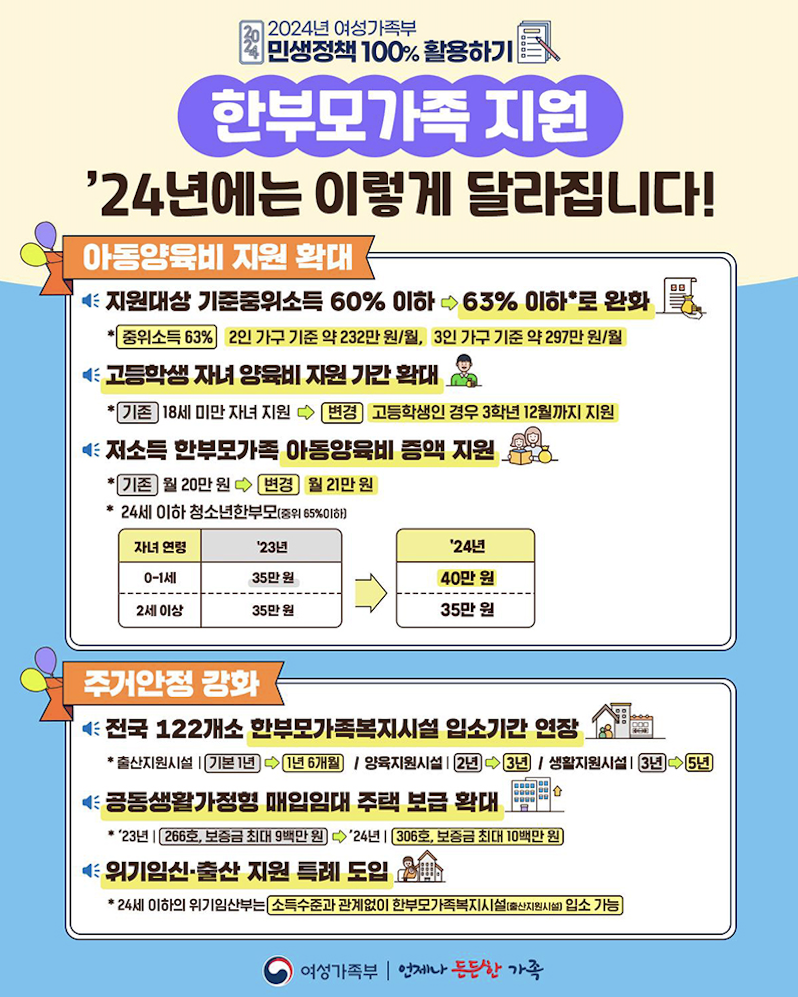 종합써비스 이미지