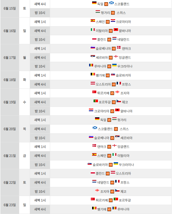 UEFA-유로-2024-조편성