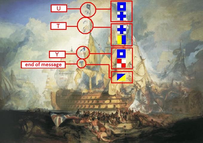 1805년 트라팔가 해전&#44; 잉글랜드는 의무를 다할 것을 기대한다
