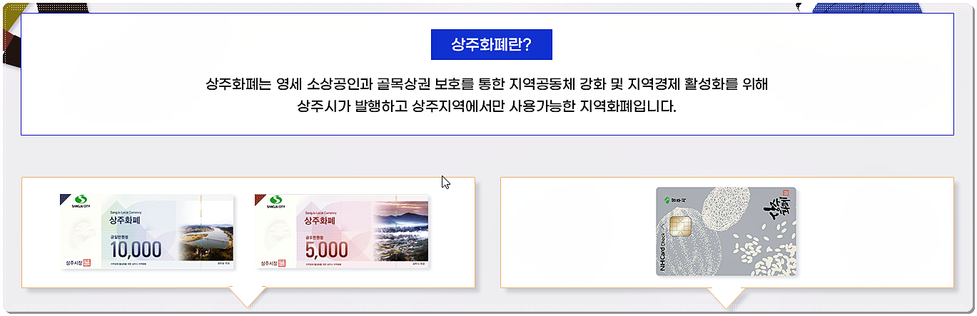 상주화폐 소개