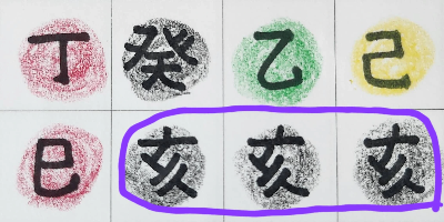 계해일주 사주 지살이 3개 있을때 이동수