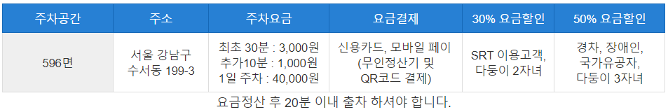 수서역srt 주차요금표