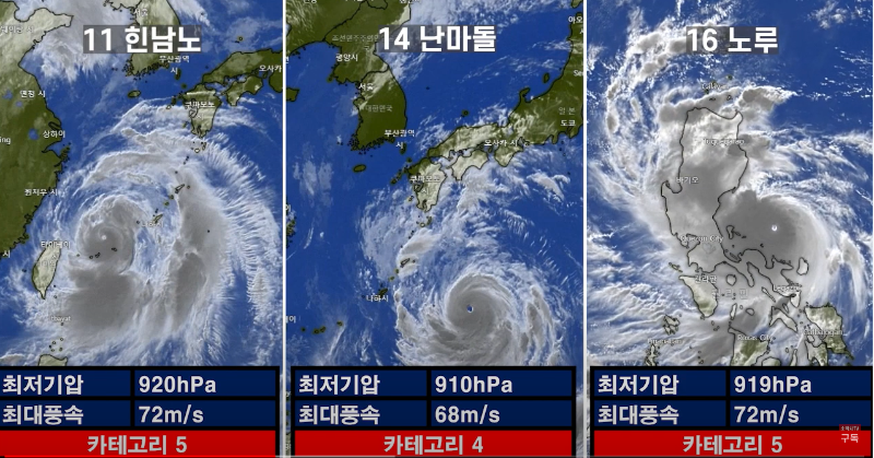 미군합동태풍경보센터-JTWC-2022년-올해-슈퍼태풍-기록된-태풍-3개-11호태풍힌남노-14호태풍난마돌-16호태풍노루