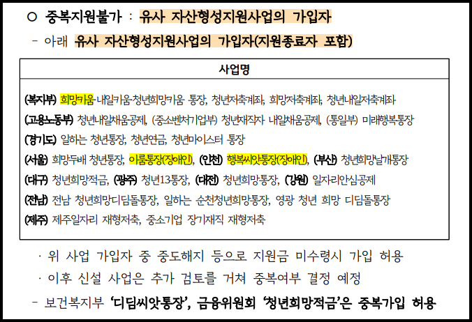 경기도 장애인 누림통장 신청방법