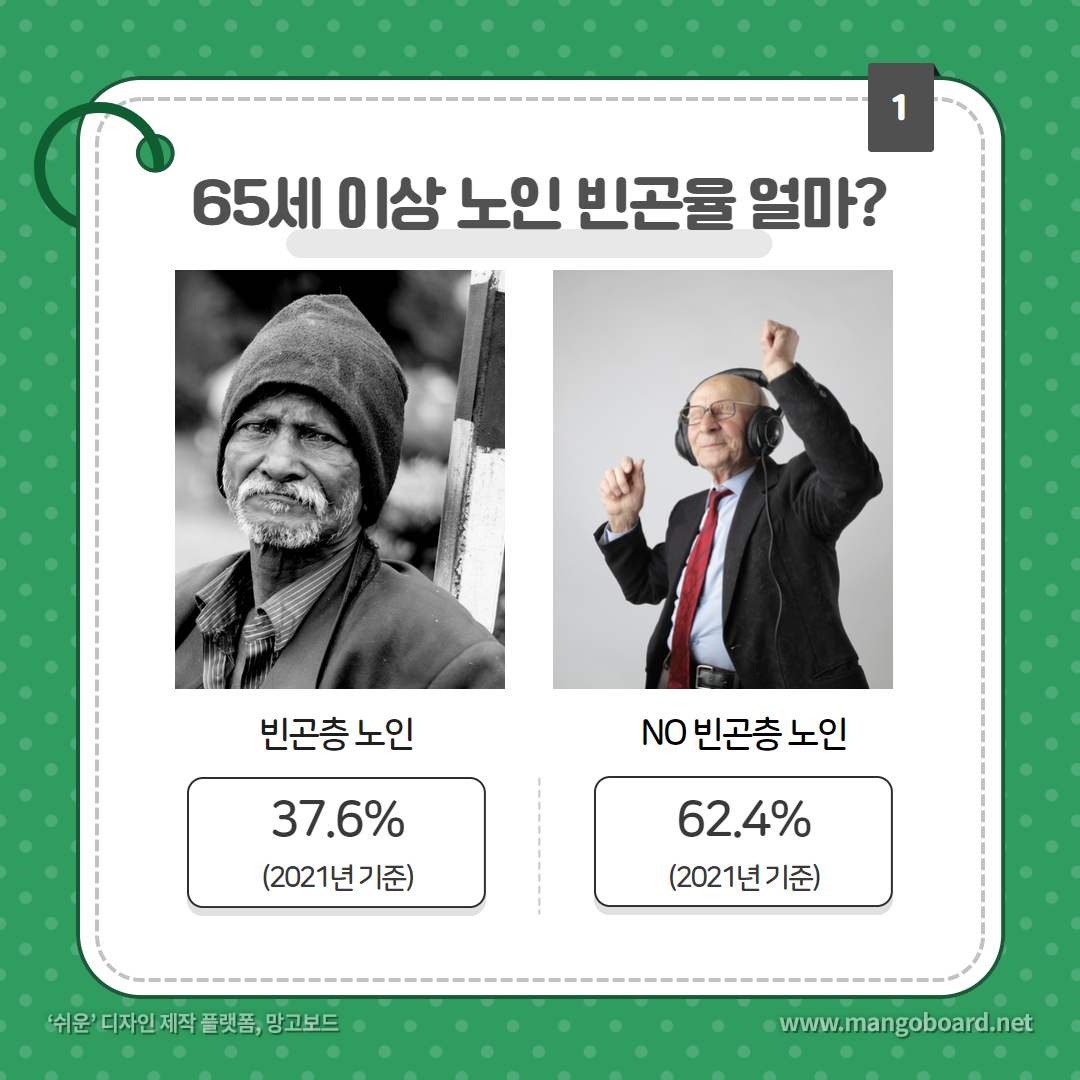 노인 빈곤율 얼마?