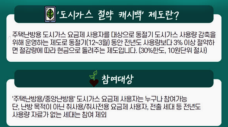 참여 대상