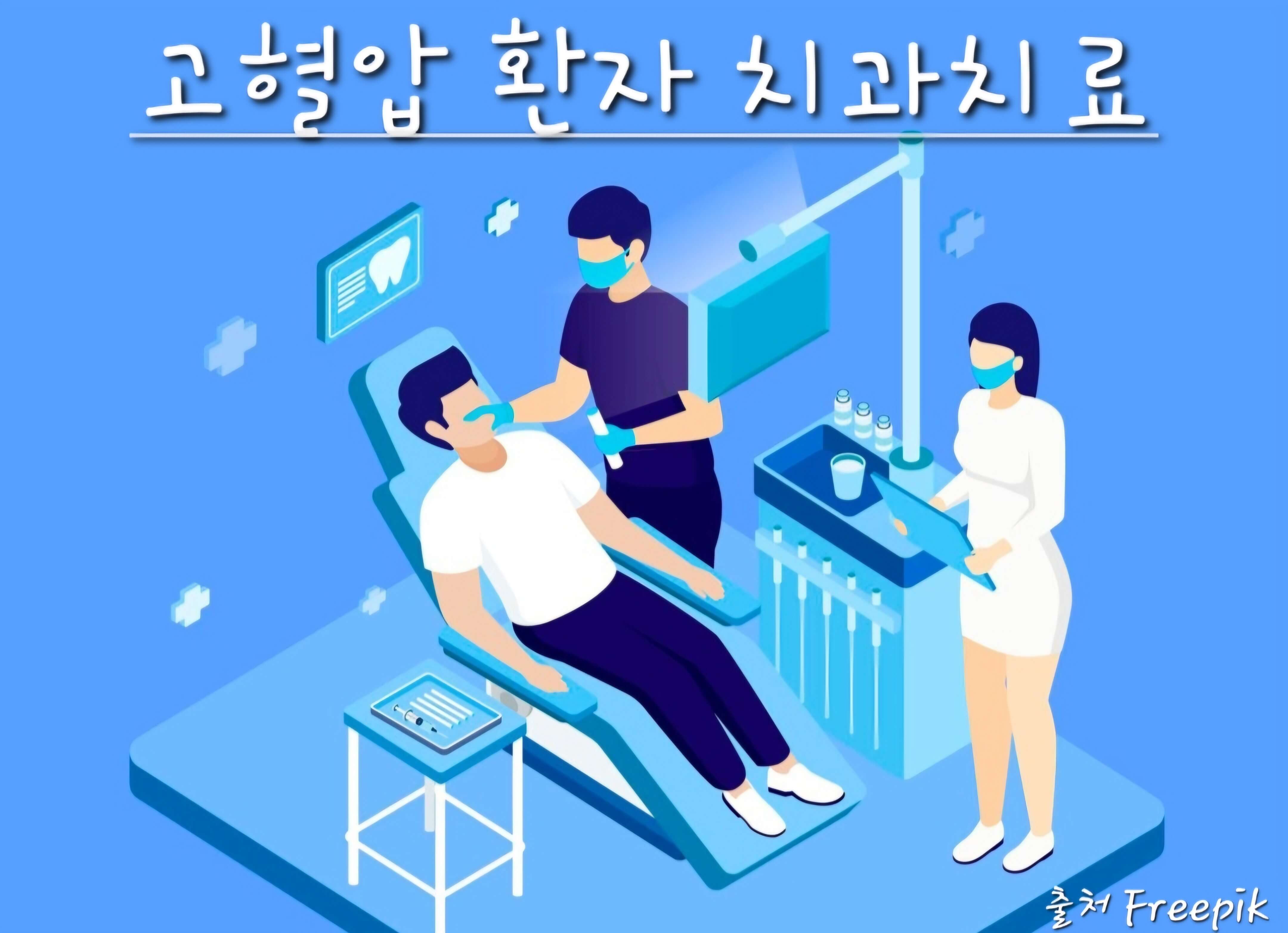 고혈압 환자 치과치료