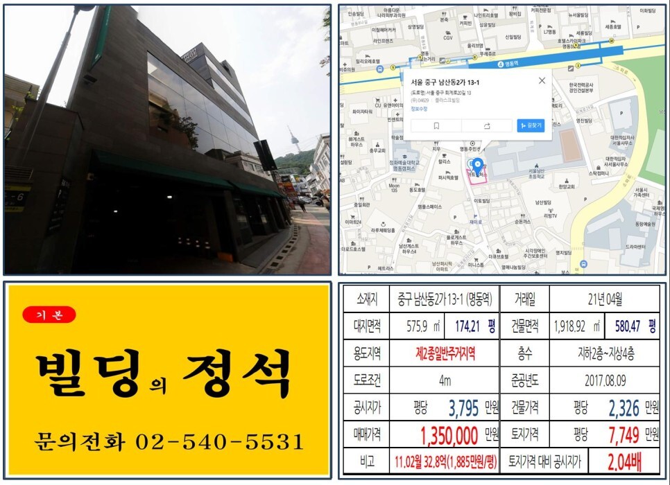  [중구 명동 재미로 100억 빌딩 실거래가 조회] 남산동2가 13-1 (명동역) 135억 원, 평당 7,749만 원 매매되었습니다.
