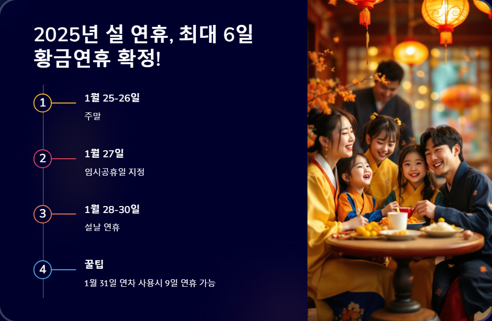 대체공휴일 늘어날 가능성