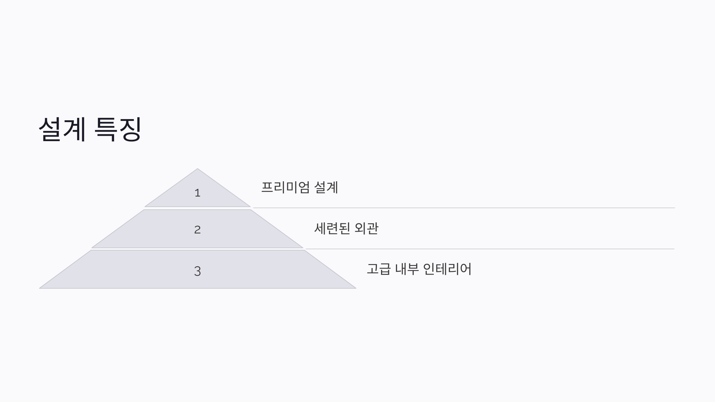 논현 펜트힐 캐스케이드