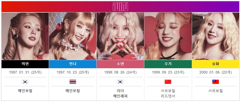  여자아이들 멤버들 개인 인스타그램 주소 알아보기