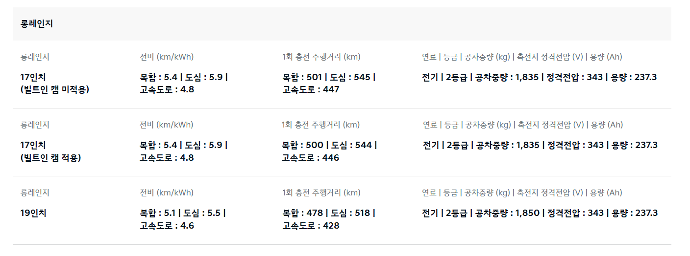 EV3연비효율