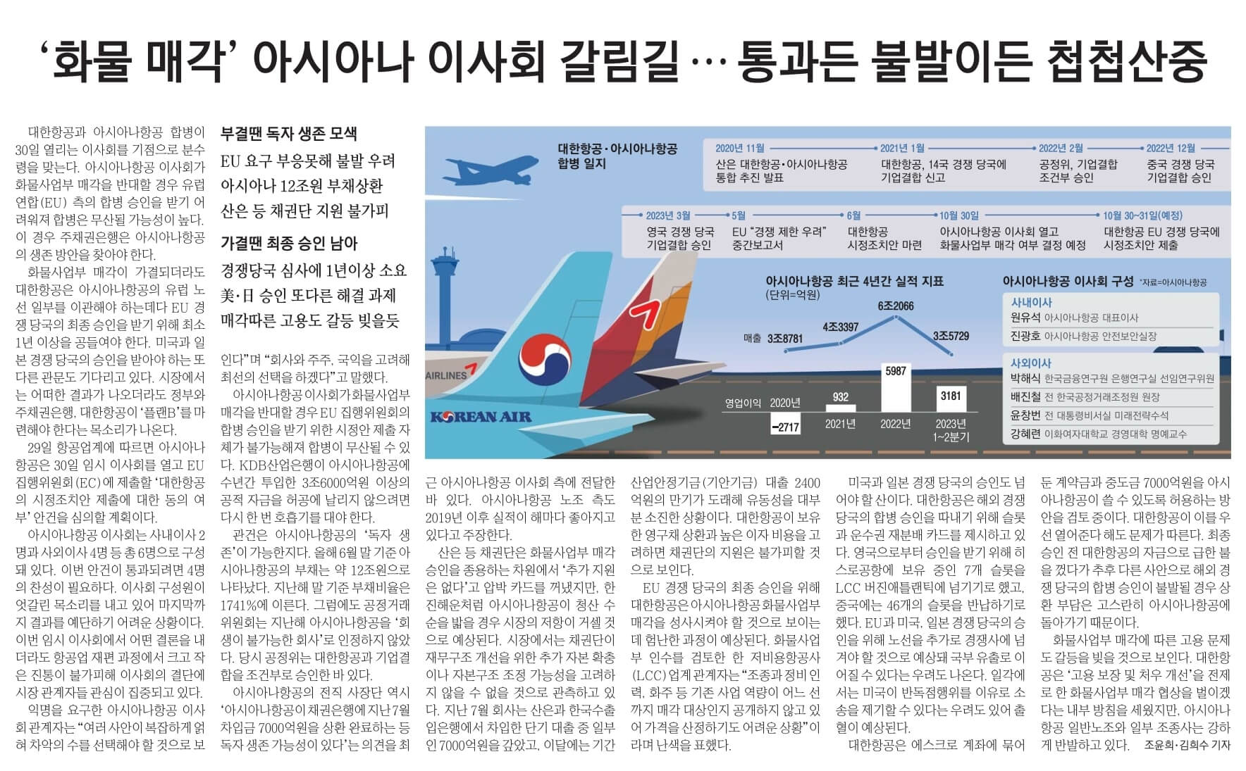 10월 30일 월 경제뉴스 부동산뉴스