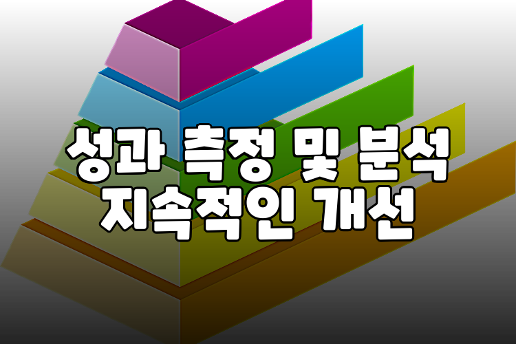 79s121402: 사용자 키워드 분석 및 효과적인 콘텐츠 전략 수립 가이드