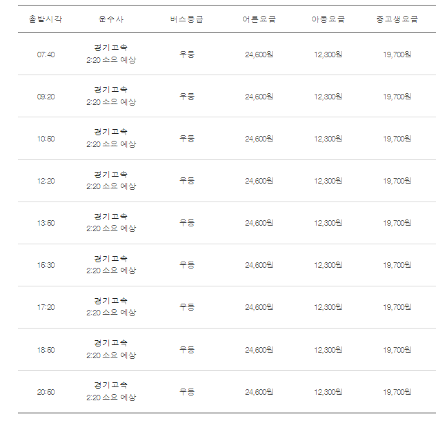 인천공항에서 충주가는 시간표