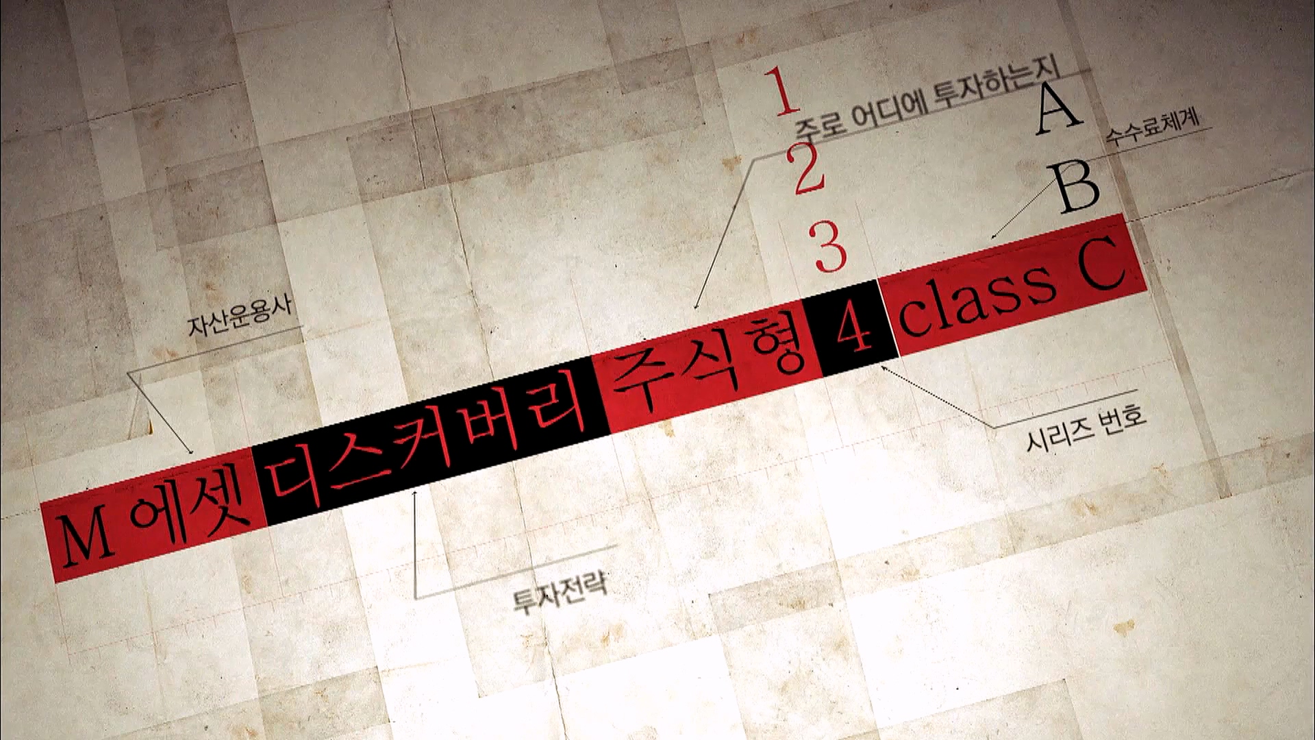 EBS 다큐프라임 - TV - 교육의 중심 EBS자본주의 3부. 금융지능은 있는가-.mp4_20230314_181918.131.jpg