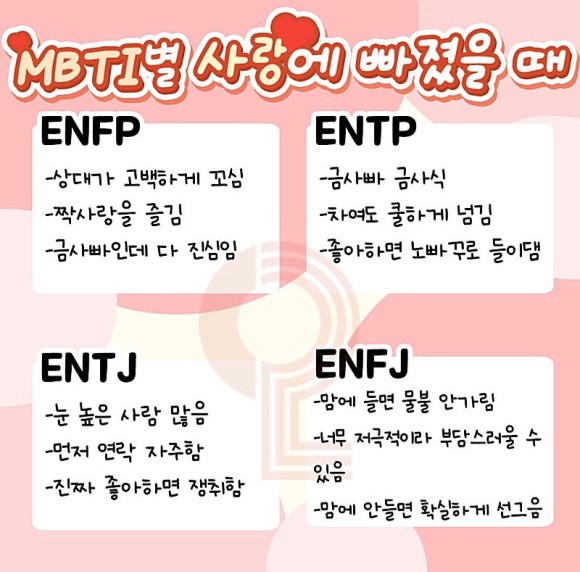  재미로 보는 MBTI - 유형별 사랑에 빠졌을 때