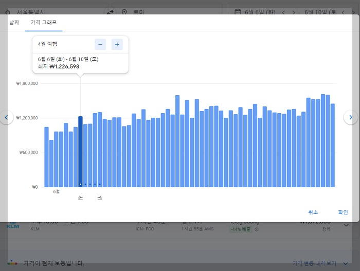 구글 플라이트 항공권 실시간 가격 그래프 화면