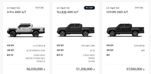 기아 타스만 가격