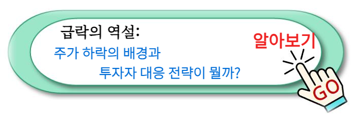 급락의 역설: 주가 하락의 배경과 투자자 대응 전략이 뭘까?