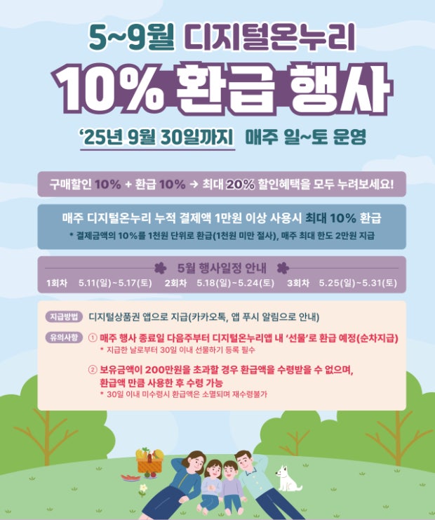 5~9월 매주 10% 환급
