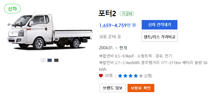  대한민국 2022년 1~9월 가장 많이팔리는차량 정리!!