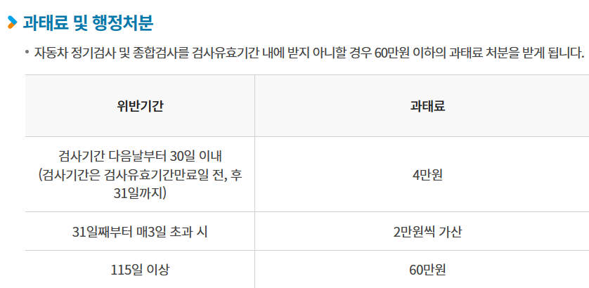자동차검사