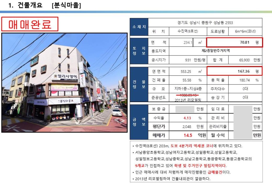  성남시 재개발 호재지역, 10억 수익률 4% 임대수익 및 투자용 역세권 꼬마빌딩, 급매빌딩