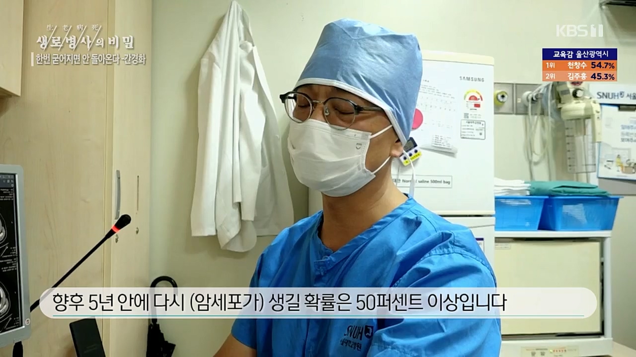 생로병사의 비밀.E863.230406p.H264-F1RST.mp4_20230406_202728.761.jpg