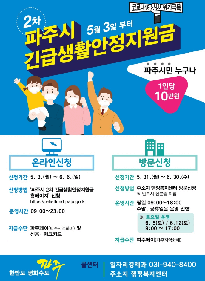 파주시-2차-긴급생활안정지원금-지원대상-신청방법