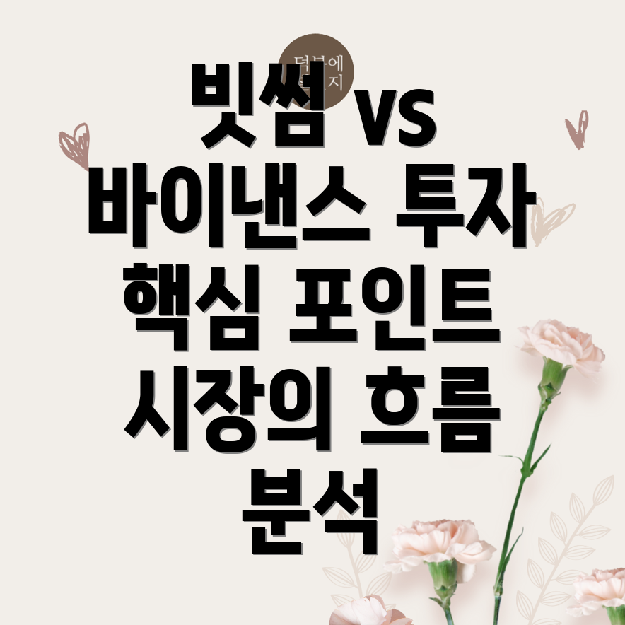 시장 흐름