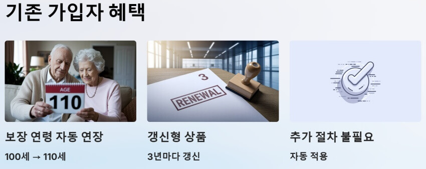 기종 가입자 혜택 ppt 이미지