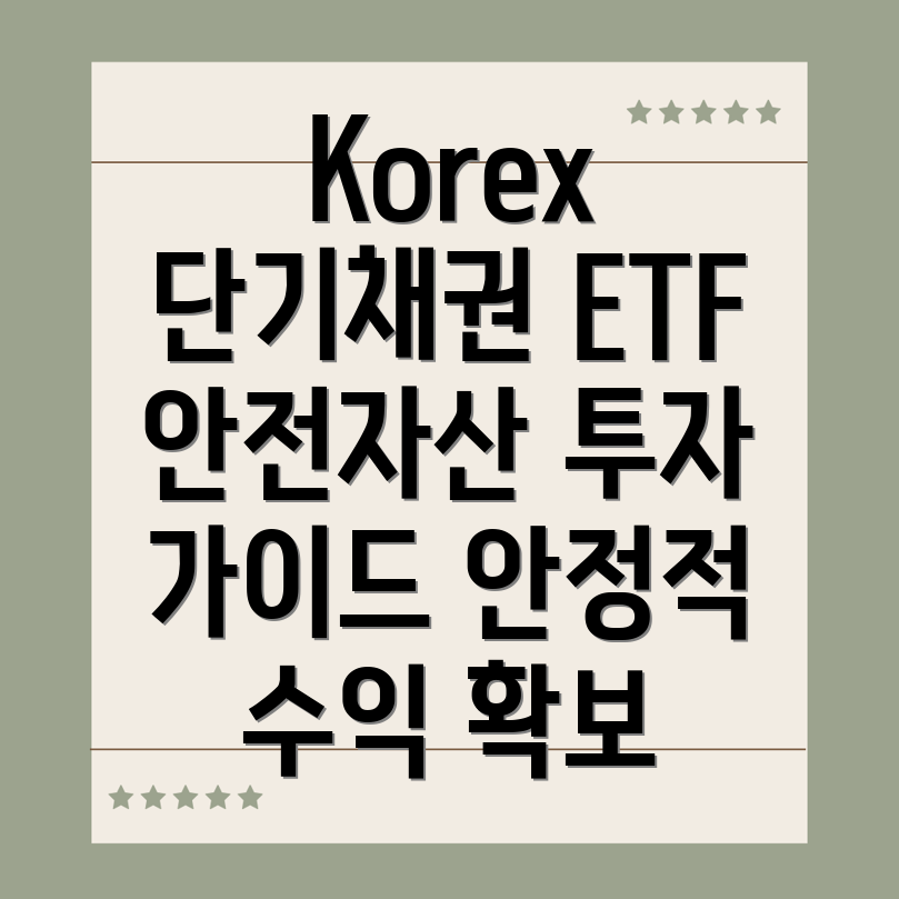 Korex 단기채권 PLUS ETF