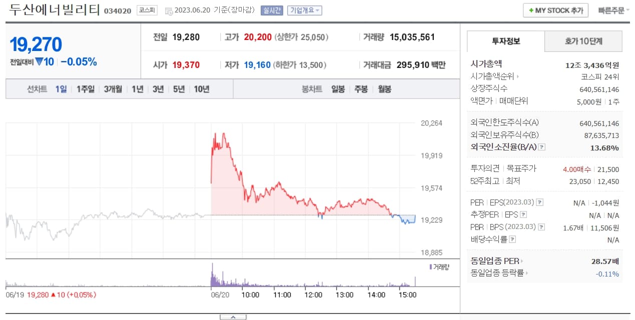 해상풍력 관련주