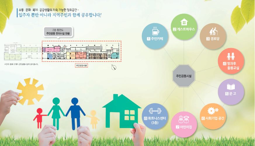 서울가좌 행복주택 주민공동시설