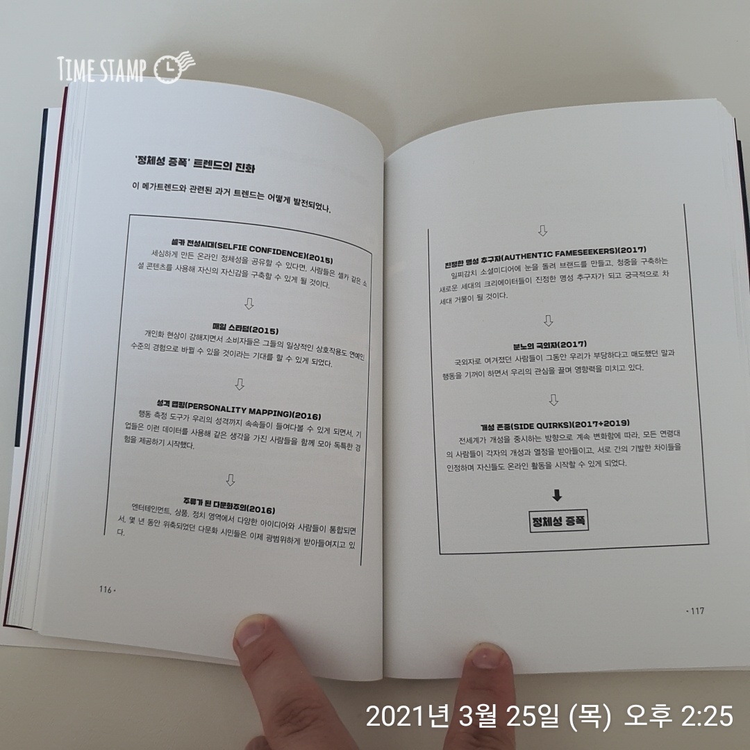  향후 10년 메가트렌드, 정체성 증폭
