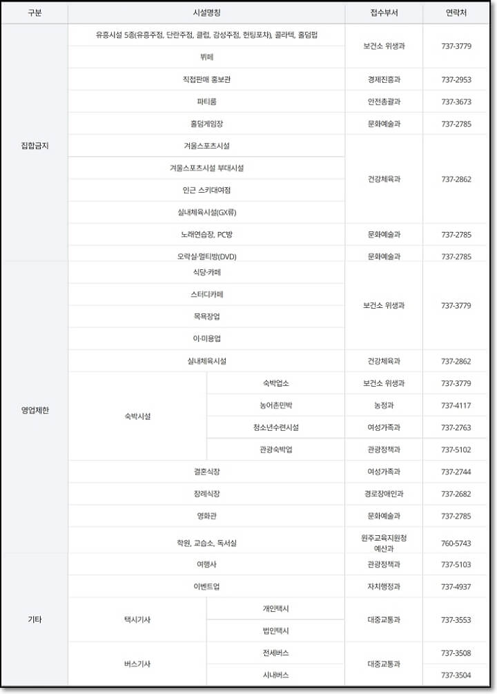 접수처안내