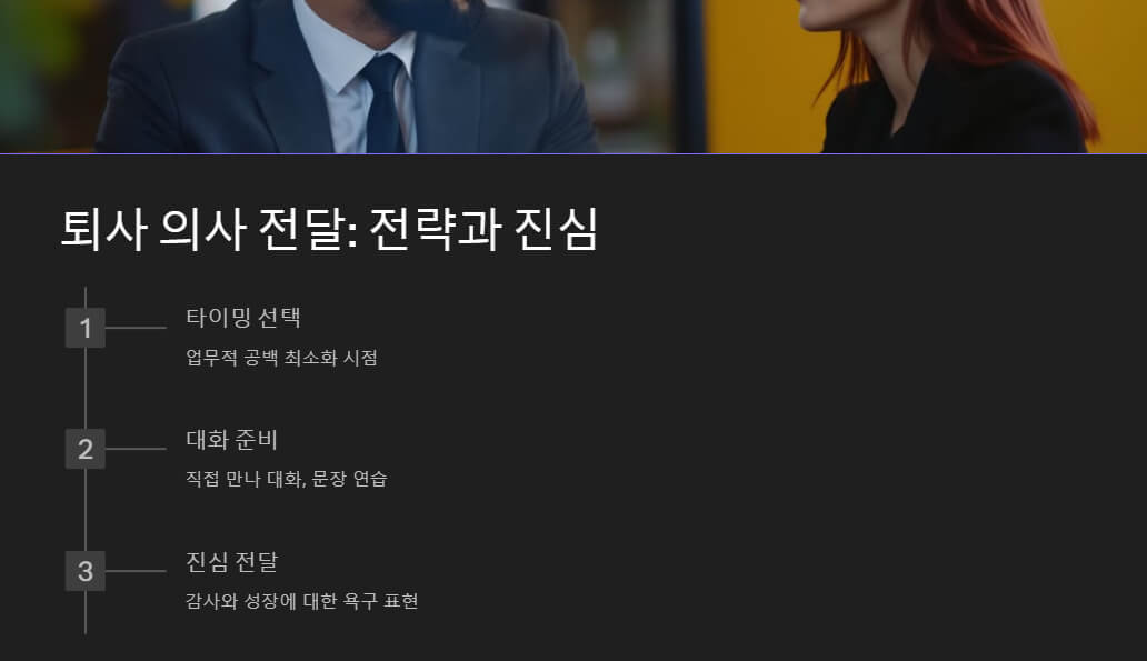 회의 중인 남녀가 대화하는 모습과 함께, 왼쪽에는 퇴사 의사 전달의 단계를 요약한 텍스트: '타이밍 선택', '대화 준비', '진심 전달'. 업무 공백 최소화, 문장 연습, 감사 표현 등의 내용을 전달함