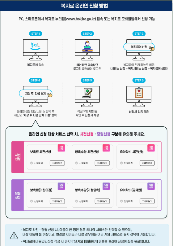 2025년 영유아 보육서비스 사전신청