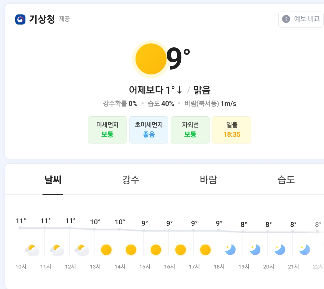 오늘의 날씨