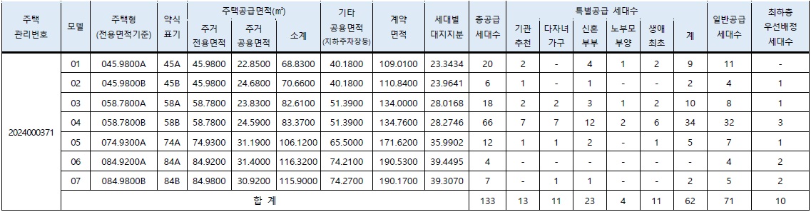 래미안레벤투스-2