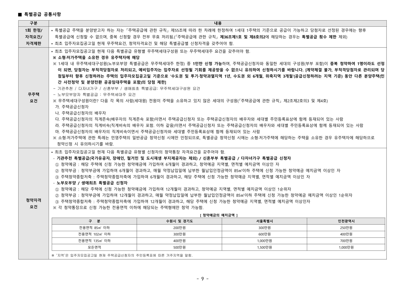 힐스테이트수원파크포레-20