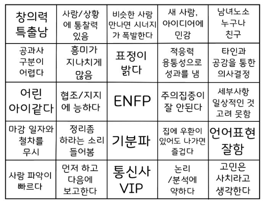 ENFP 유형 특징 연애궁합 총정리(+장점 단점 직업 추천 궁합 팩폭 매력 MBTI유형)