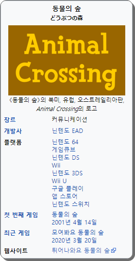  동물의숲나비보벳따우? 나비보벳따우뜻을 알아보자