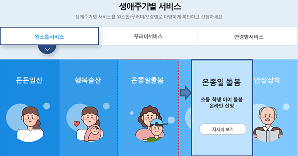  부처별 초등 돌봄 서비스 4종 한곳으로…‘온종일 돌봄’ 도입내년 하반기부터 ‘정부24’ 통해 검색·신청 ‘원스톱 서비스’